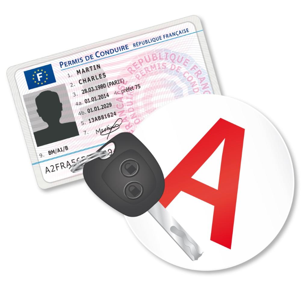 Permis de conduire à Roubaix